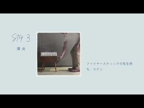 HAKONIWAの使用方法(ストーリー仕立てで詳しく解説)