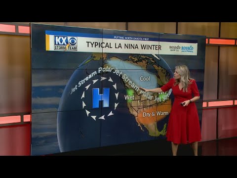 A North Dakota winter preview