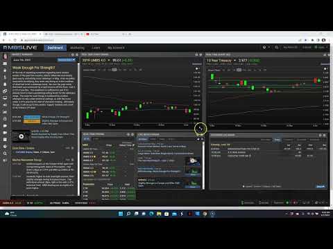 CA Interest Rates: Daily Market Report June 7