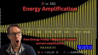 Energy Amplification Pulsed Current - Free Energy Friday!