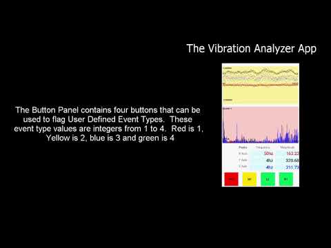 Vibrology video thumbnail