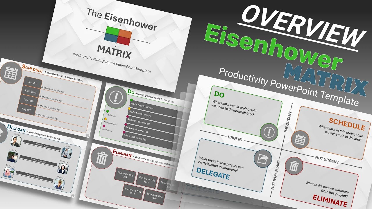 TEMPLATE OVERVIEW - Eisenhower Matrix Interactive PowerPoint