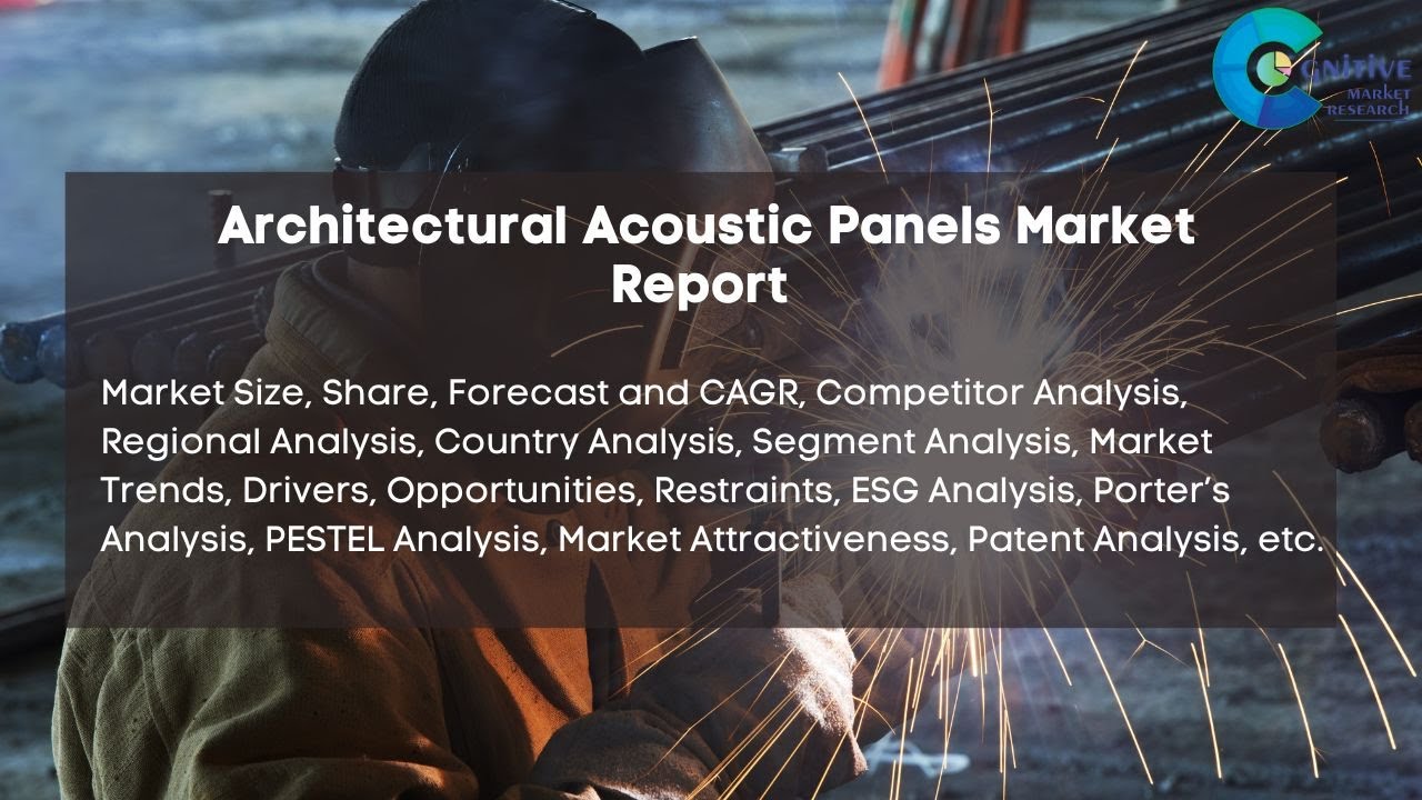 Architectural Acoustic Panels  Market Insights