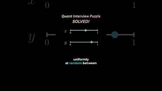Quant Interview Question Solved!! #quant