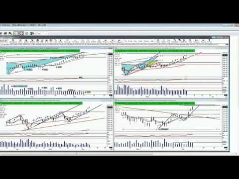 June 9th Daily Stock Market Recap by Tom O'Brien on TFNN   2014