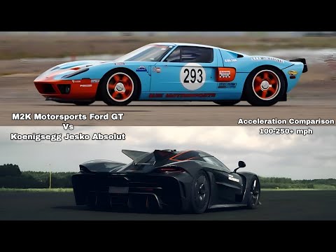 Koenigsegg Jesko Absolut Vs 2500 HP Ford GT from M2K Motorsports 100-250+ mph Acceleration