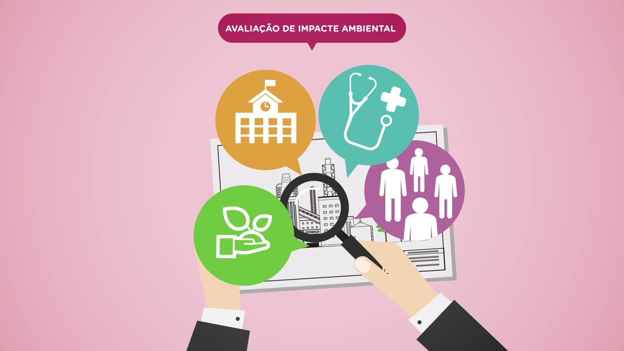 Avaliação de Impacte Ambiental: o que é e para que serve
