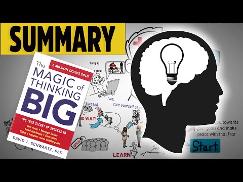 The Magic Of Thinking Big By David Schwartz | ANIMATED BOOK REVIEW