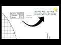 A COMPLETE OVERVIEW OF ADMIRALITY TIDE TABLE ATT AND ITS CONTENTS AND USE