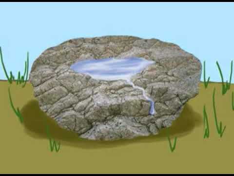 What is the effect of breaking rock particles into smaller, finer particles?