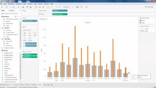 #9 Tableau Overlapping charts