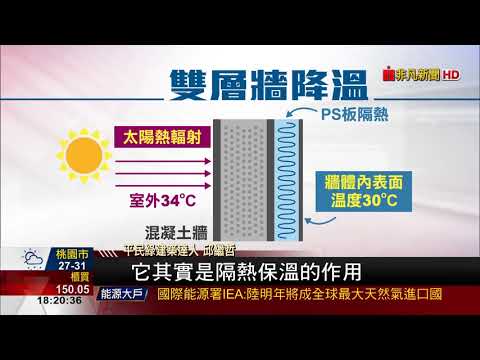 房屋降温