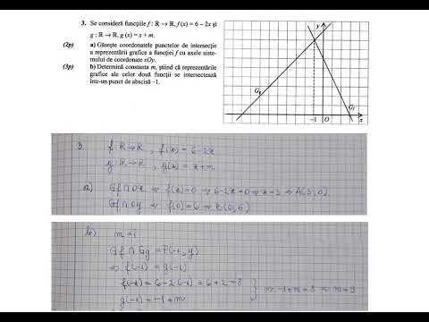 Se considera functia f(x)=6-2x si g(x)=x+m