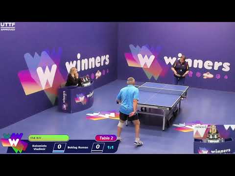 Winners League  05.06.21  Tveritinov Roman - Ziakun Aleksandr 15:00