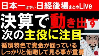 【第1835回7/15後場速報】日本一はやい日経Live‼情報てんこ盛りで相場把握ができます #日経平均 #株式投資 #live
