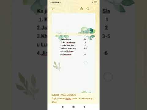 Khasi Literature and Khasi Language- Project work instructions