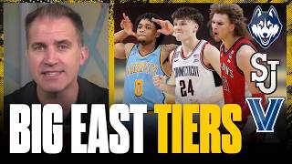 UConn, St. John's or Villanova Big East Rankings Revealed