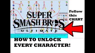 HOW TO UNLOCK EVERY CHARACTER IN SMASH ULTIMATE Chart