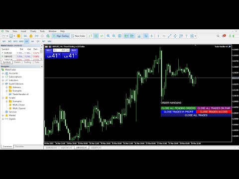 Video Trade Closer Buttons