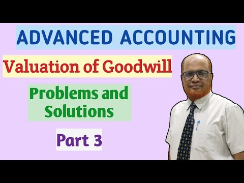 Advanced Accounting II Partnership Accounts 1 II Theory II Part 1 II Khans Commerce Tutorial II
