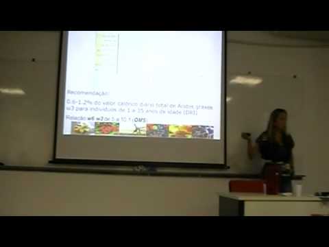 Nutrição e Neurociência - Palestra Cognição - 2/4