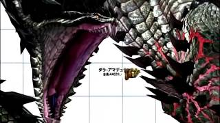 【MHW】モンハンのモンスターの大きさを比較してみた！！