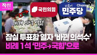 잠실 투표함 열자 ‘바뀐 의석수’???? 서울시의회 비례 1석, 민주→국민의힘으로????????…노태악 선관위원장, 투표지 부족 사태에 사퇴했는데 ???? [직썰]