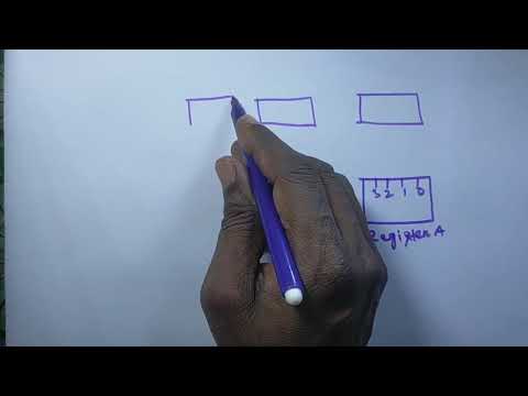 Construct bus system using 16 registers with 32 bit each