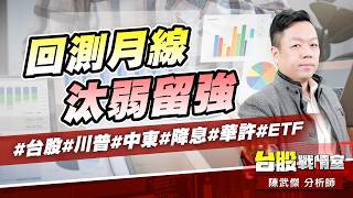 回測月線、汰弱留強#台股#川普#中東#降息#華許#ETF｜小武哥投資事務所｜陳武傑 (圖)