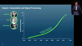 ISSCC2018 - Semiconductor Innovation: Is the party over or just getting started?
