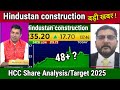 Hindustan Construction Company Share Analysis HCC Share Latest News Hcc Target Price 2025