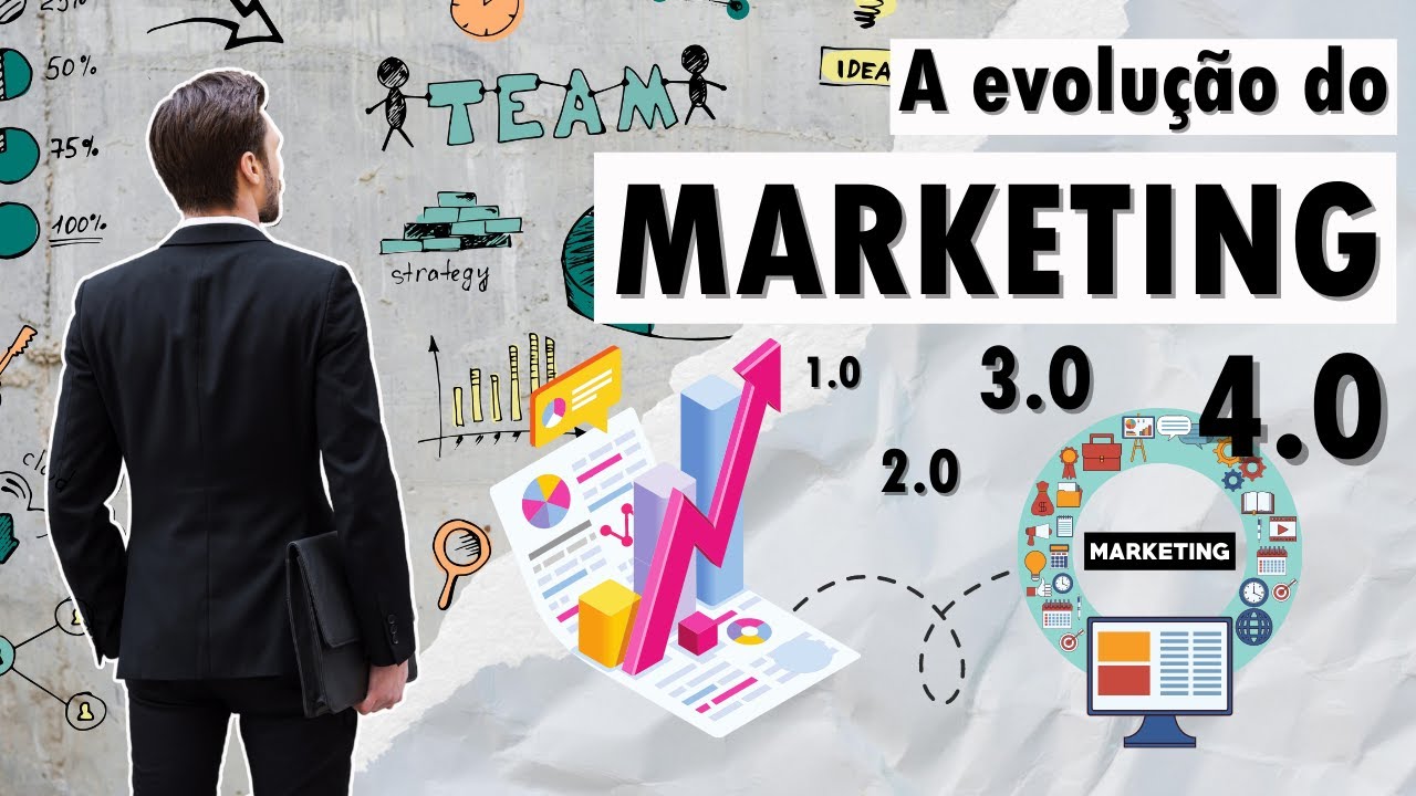 O QUE É o Marketing 4.0 | Philip Kotler | #marketing