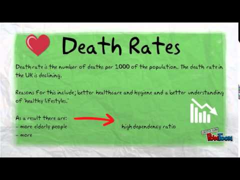 Demographic Trends (Sociology)