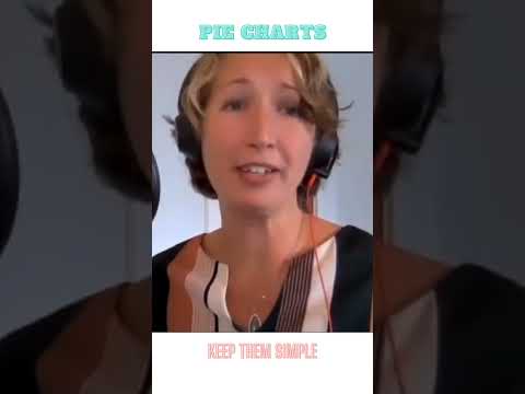 Use pie charts with caution! Keep them simple. I have spoken. #ugnaughtreference #iykyk #business