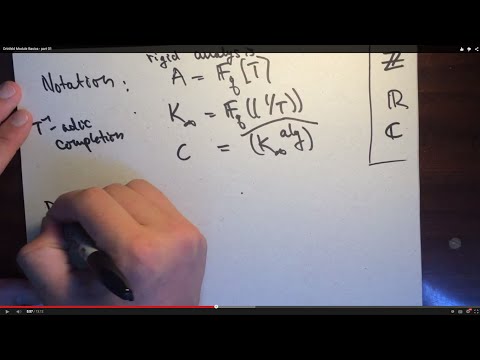 Drinfeld Module Basics - part 01