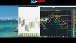(PRO Strategy Explained) How I Made $800 Shorting The S&P Futures Using Order Flow & The VIX!