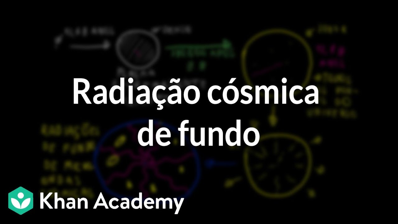 Radiação cósmica de fundo
