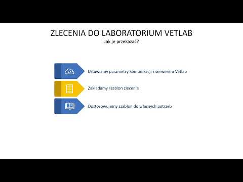 Przekazywanie zleceń do laboratorium Vetlab