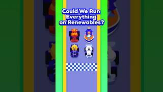 Can We Run on Renewables?