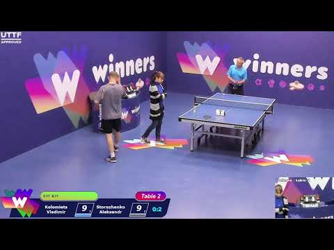 Winners League  06.05.21   Kolomiets Vladimir - Storozhenko Aleksandr 11:00