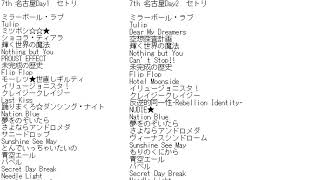 感想言うだけ