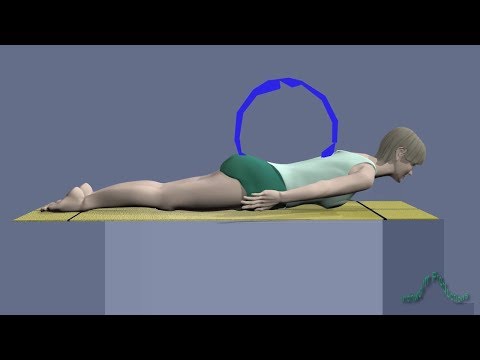 Yoga Poses: Ardha Salabhasana 1 Pointers