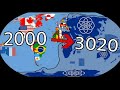 Future Of The Country Flags In The World 2000AD 3020AD