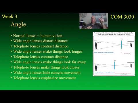 COM 3030 Television Production - Lenses and Camera Moves
