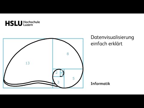 Datenvisualisierung einfach erklärt