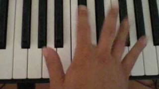 How to play Rebel Yell intro - Billy Idol - Rebel Yell Piano Tutorial