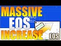 EOS Price Prediction 2021 EOSIO Price Prediction EOS Crypto Price Prediction Crypto EOS Price