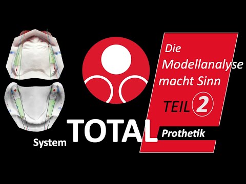 Die Modellanalyse für die Gesellenprüfung - Teil 2