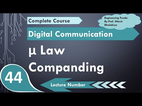 Sampling Theory basics response and derivations in Digital Communication by Engineering Funda