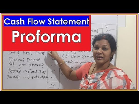 1 Managerial Accounting Introduction